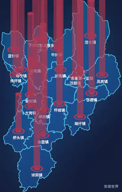 echarts肇庆市怀集县geoJson地图添加柱状图